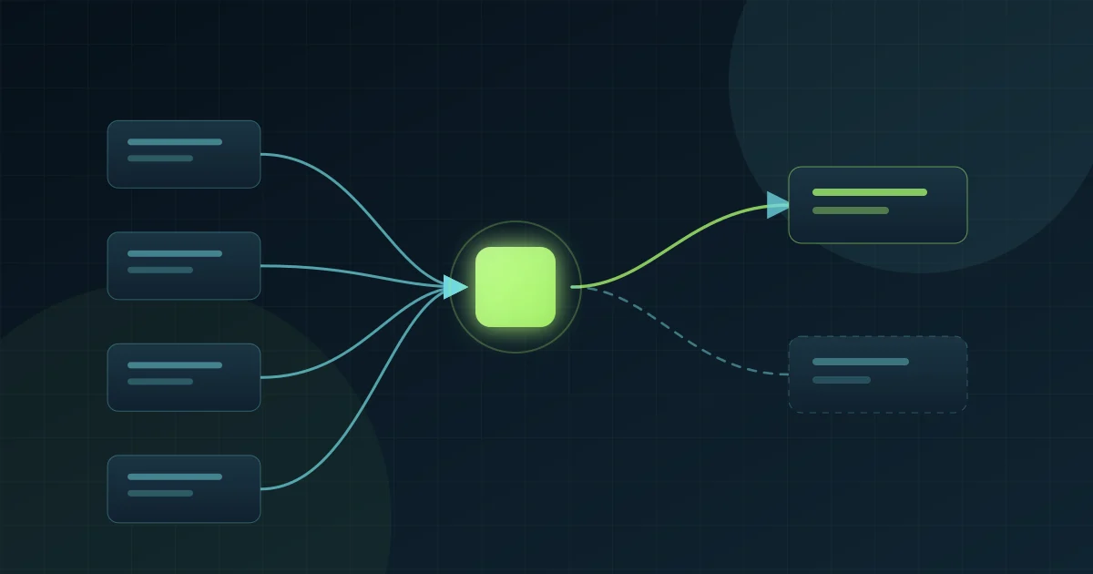 Des outils métier convergent vers un orchestrateur, qui déclenche une action documentée et conserve un chemin de reprise